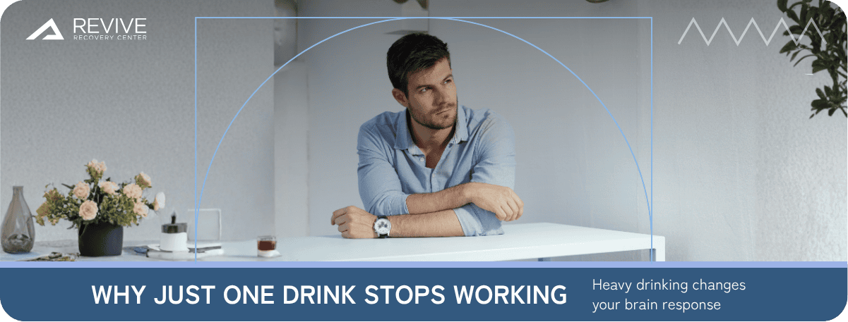 Once I Start Drinking, I Can't Stop